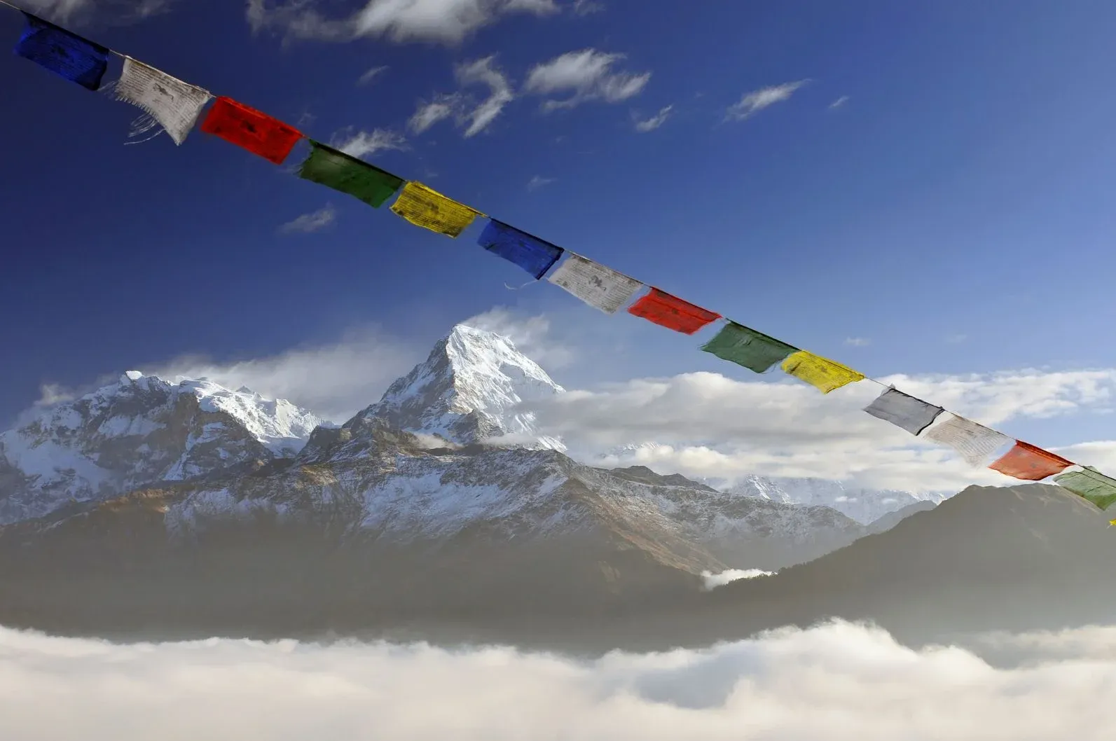 Annapurna Circuit 17 Days